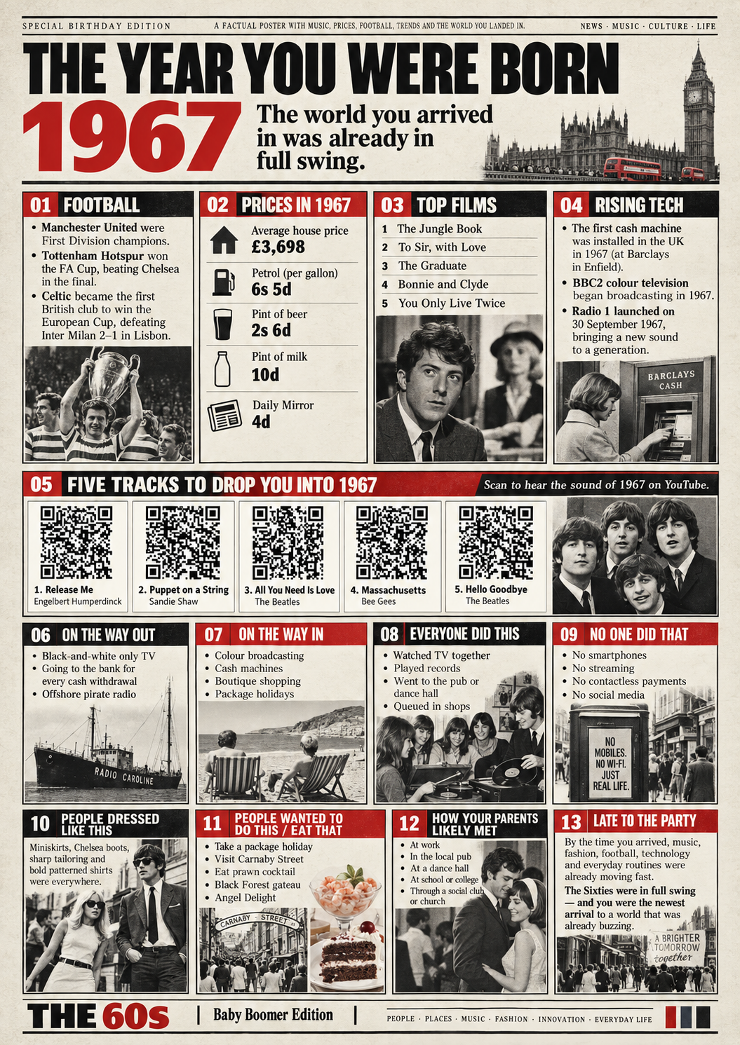 The Year You Were Born 1967 birthday newspaper art print
