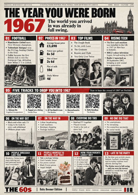 The Year You Were Born 1967 birthday newspaper art print